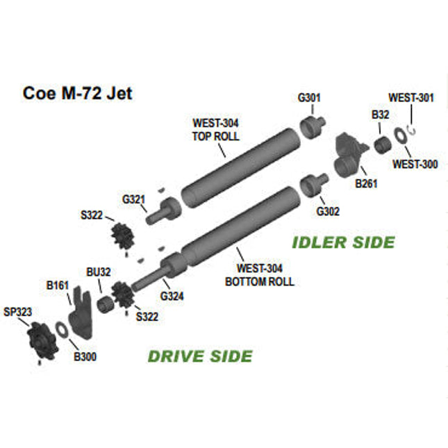 ROLL PAIR ASSY- COE M72 JET- 3-3/4" OD X 15'-0" LG., 8T SP323, BU32, STD BRG HSG